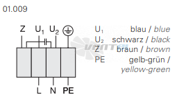 Rosenberg EQ 200-2 - описание, технические характеристики, графики